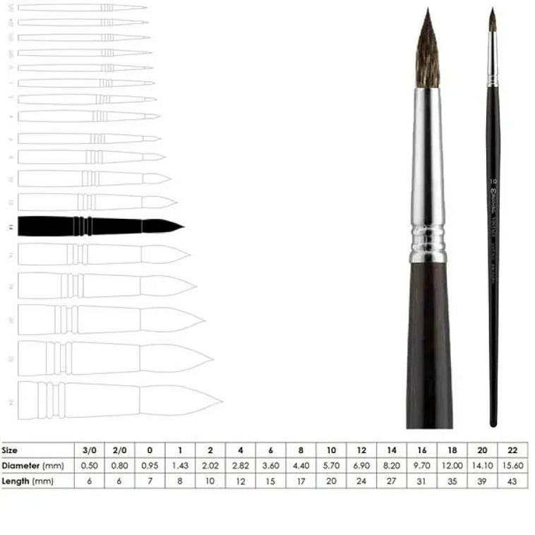 Кисть синтетика №0 круглая Escoda "Vintage" 606x758